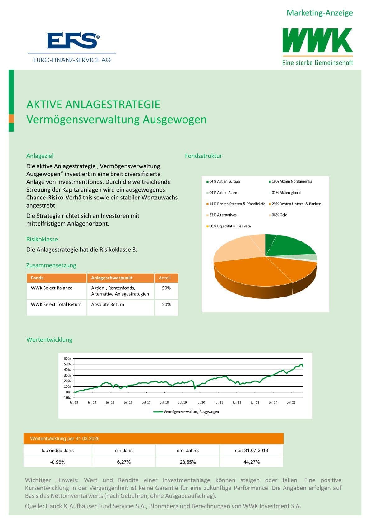 2025-Q4-AS-Vermögensverwaltung-Ausgewogen.pdf