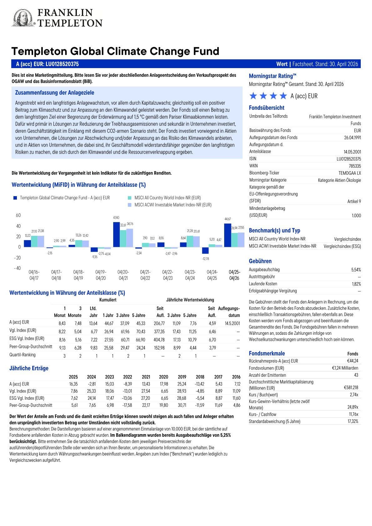Factsheet-TempletonGlobalClimateChangeFund.pdf