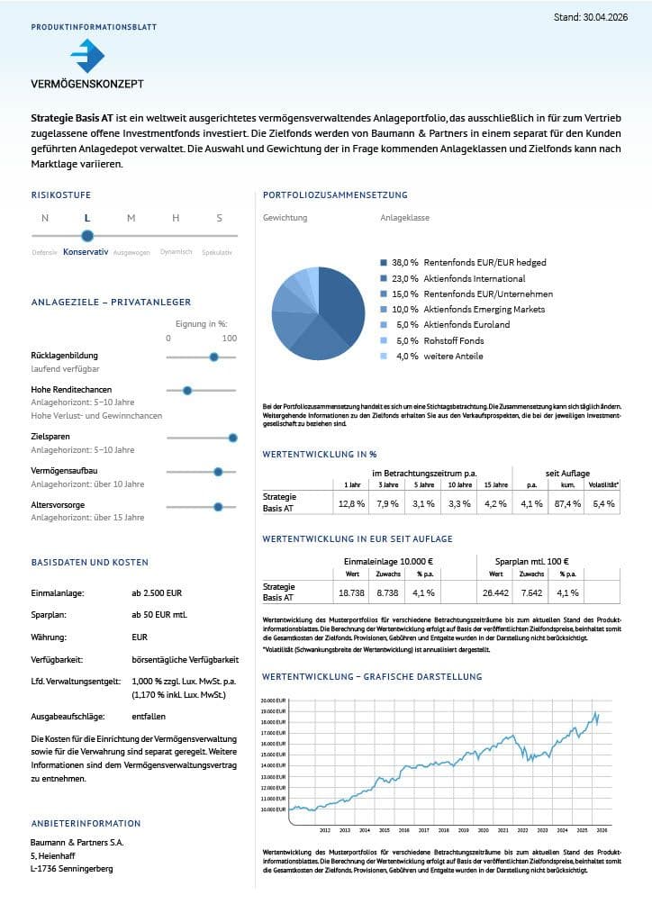 Strategie Basis.pdf