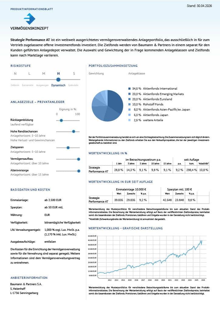 Strategie Performance AT