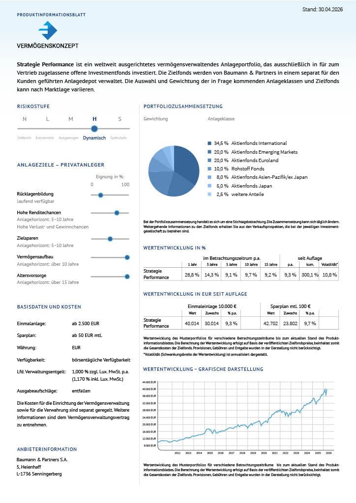 Strategie Performance