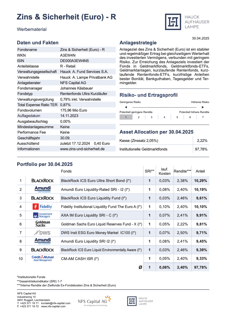Factsheet_Zins_und_Sicherheit_Euro_R_Anteilsklasse_2025_04_30.pdf