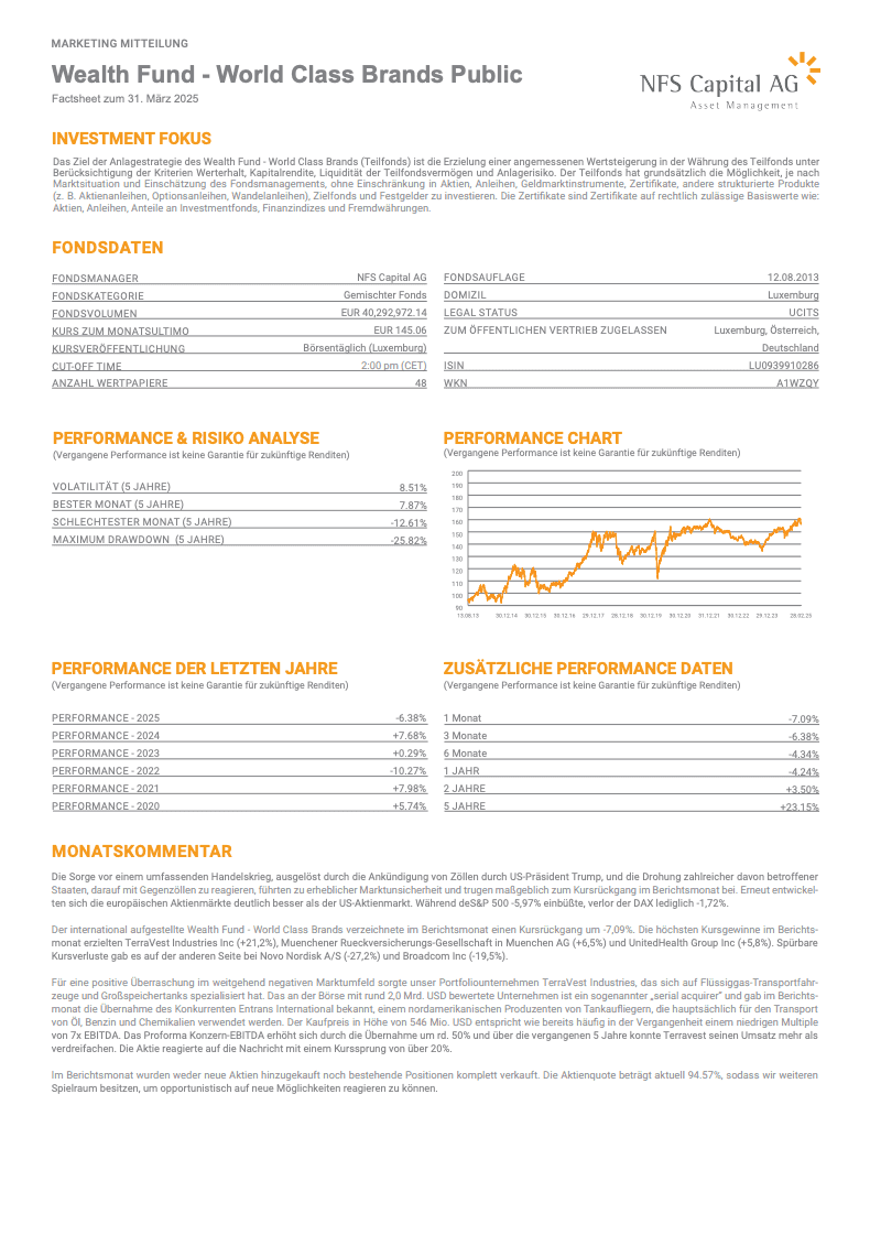 Monatsbericht-WCB-2025.03.pdf