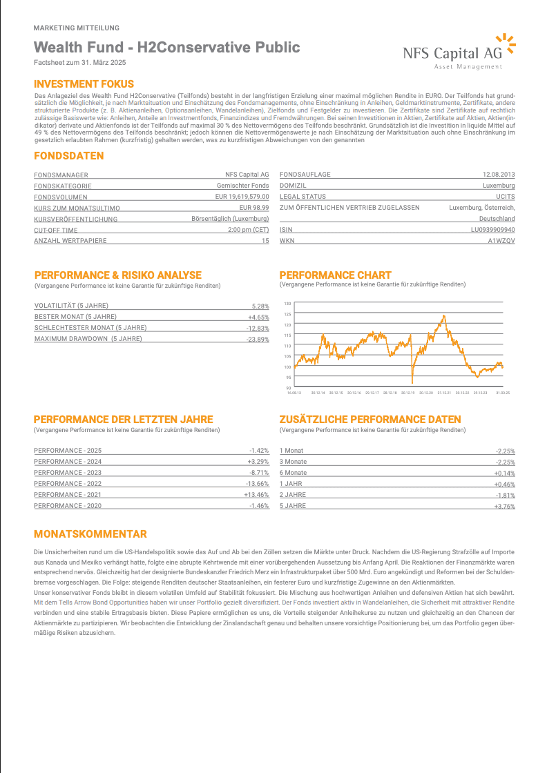 Monatsbericht-H2Conservative-2025.03.pdf